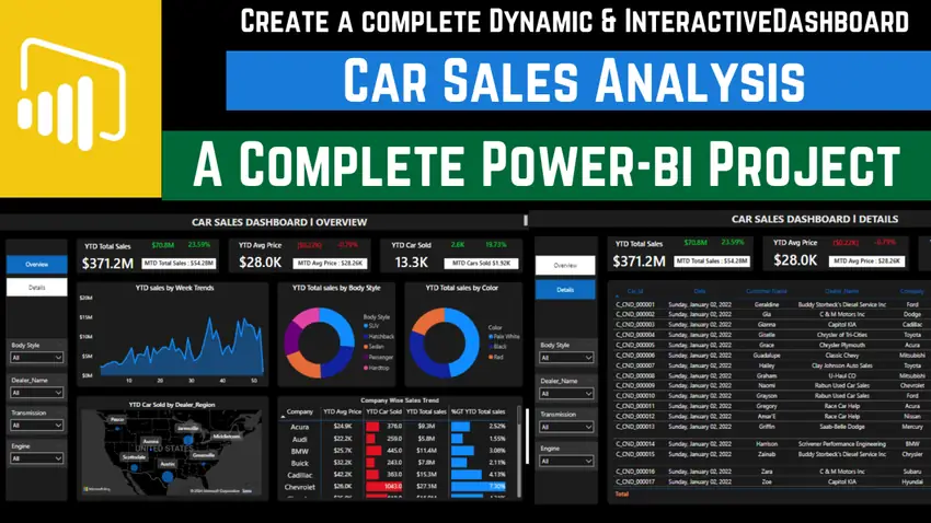 Car Sales Overview